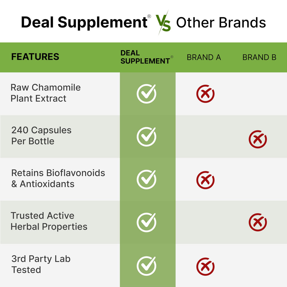Adults and kids benefiting from immune-support supplement