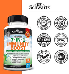 Turmeric root and goldenseal beside the supplement bottle