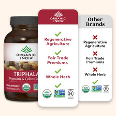 Triphala capsules supporting immune health