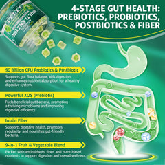 Immune-support vegetable and fruit fiber blend ingredients