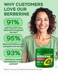 Immune system support with Berberine HCl