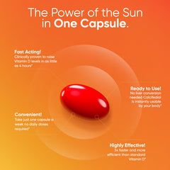 Dosage illustration for Calcifediol 75 mcg
