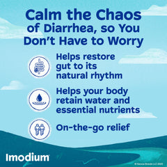 Imodium A-D Caplets box front showing the 24-count package