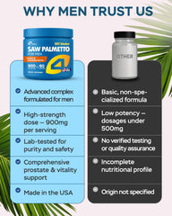 Third-party testing seal for product quality