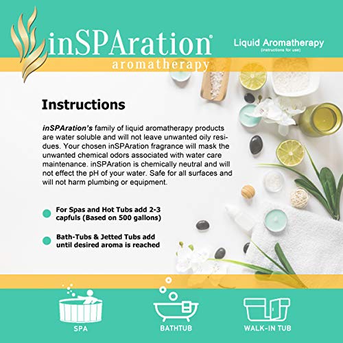 Packaging options for inSPAration Romance Spa Liquid