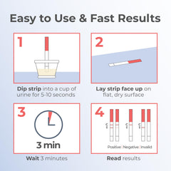 INDICAID Stop Waiting Early Detection Pregnancy Test Strips kit image 6