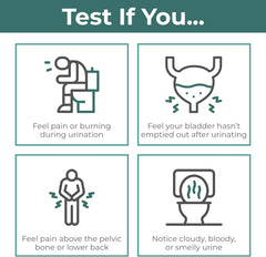 INDICAID UTI test strips packaging and individually wrapped strips