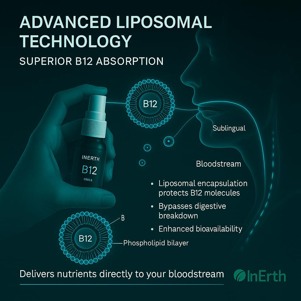 Sublingual application illustration showing fine mist spray under the tongue