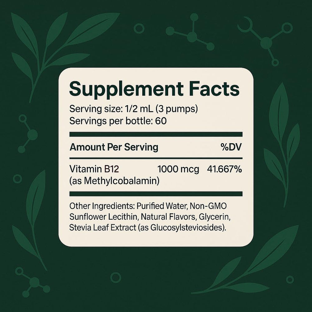 Graphic highlighting methylcobalamin for energy support
