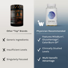 InfiniWell Control showcasing activation and sustainability of healthy energy with MitoBurn and Factor21.