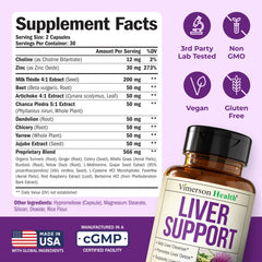 Close-up of Milk Thistle, Dandelion Root, and Artichoke Extract ingredients