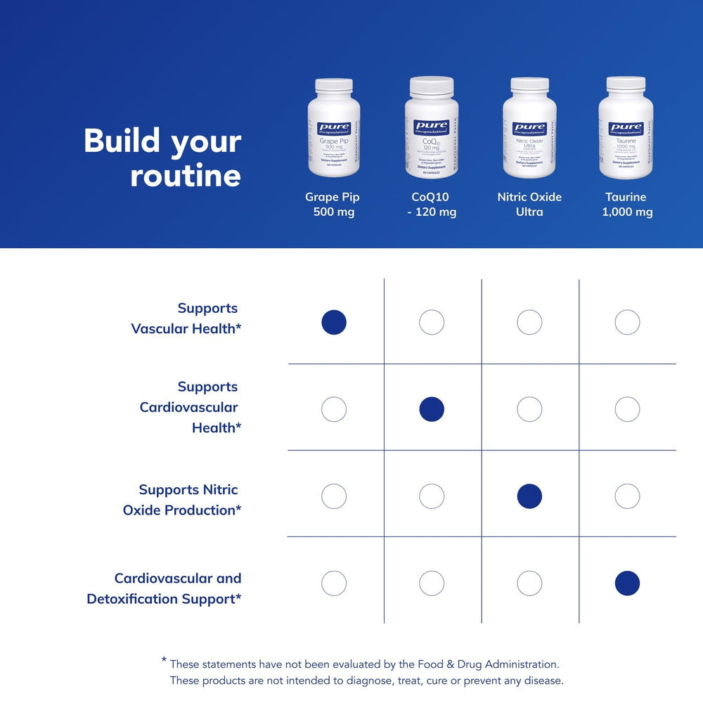 Concept image of high-quality ingredient sourcing for supplements