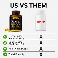 Ingredients and capsules close-up