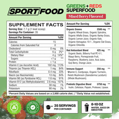 Assorted antioxidant-rich superfoods collage highlighting 25+ ingredients