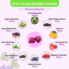 Ingredients: trans-resveratrol, quercetin, CoQ10, and Vitamin C