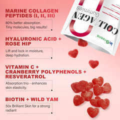 Ingredients list for inGreens Collagen Gummies