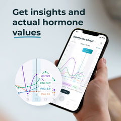 FSH test strip for follicle growth tracking