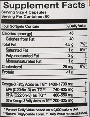 Innate Choice Omega Sufficiency Lemon bottle on kitchen counter for daily use.