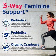Illustration of 17 probiotic strains for vaginal, digestive, immune health