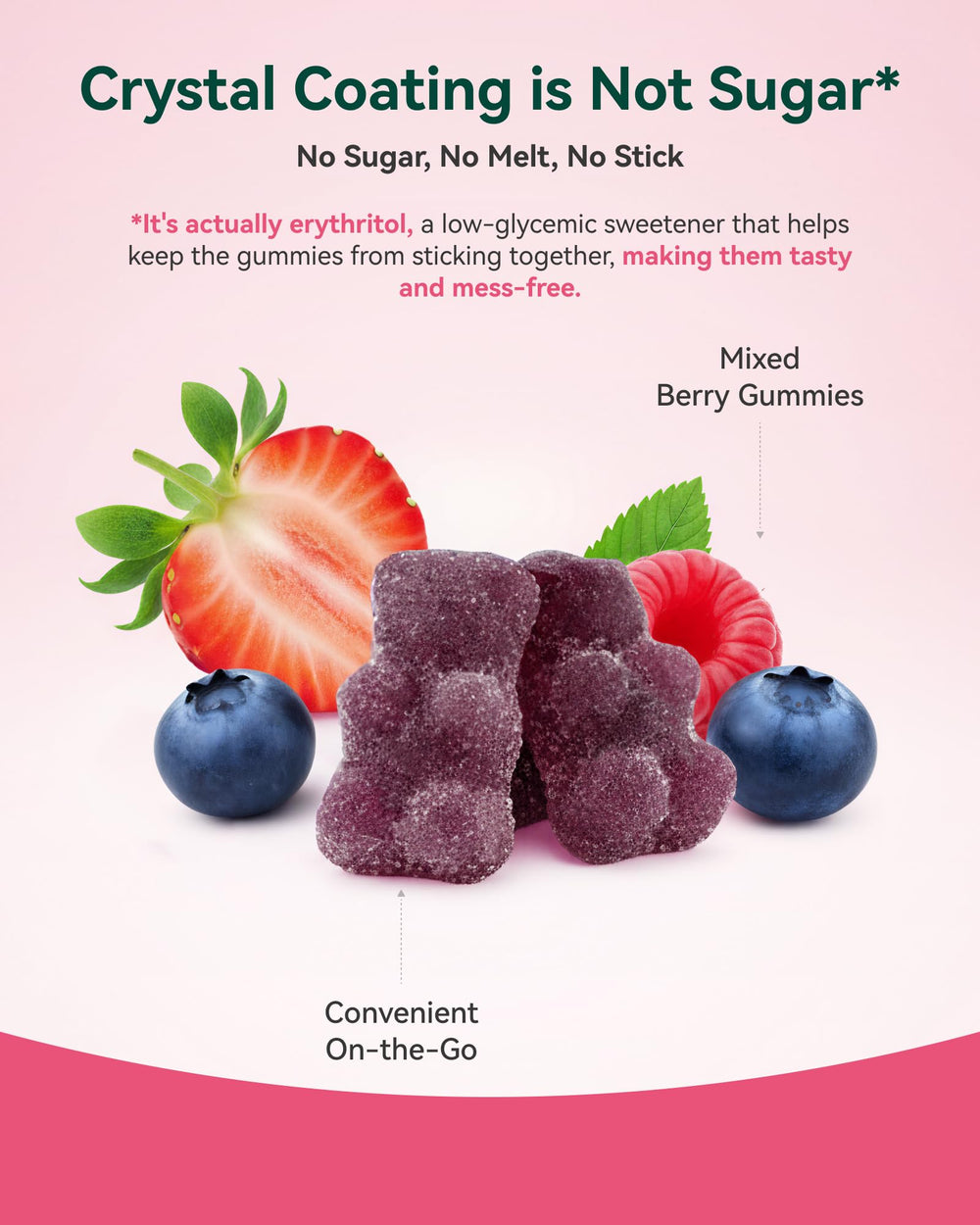 Inner Brightness Mixed Berry Flavored Gummies suggest tasty daytime focus