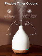 Mist output from chimney design of InnoGear diffuser