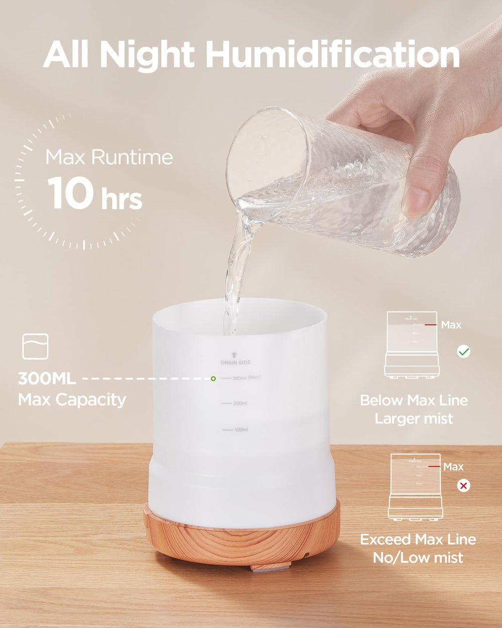 Close-up of 300ml water tank and mist outlet on diffuser