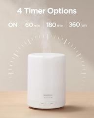 Close-up of InnoGear white diffuser showing finish