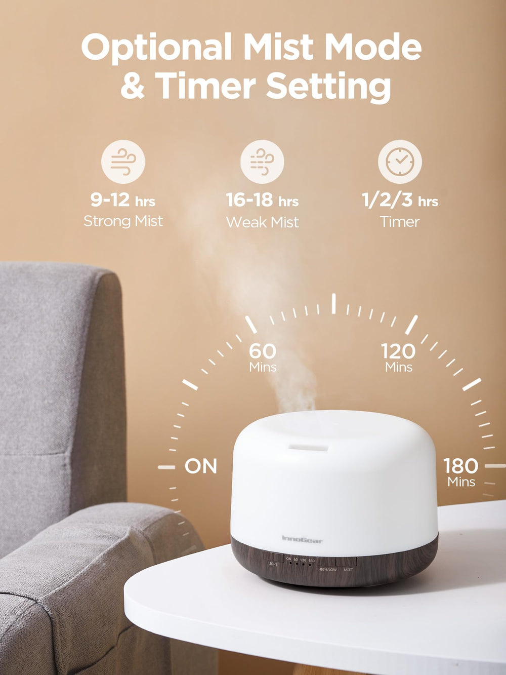Mist output from InnoGear 500ml diffuser