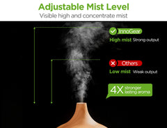 InnoGear diffuser showing timer settings: Continuous, 1H, 3H, 6H