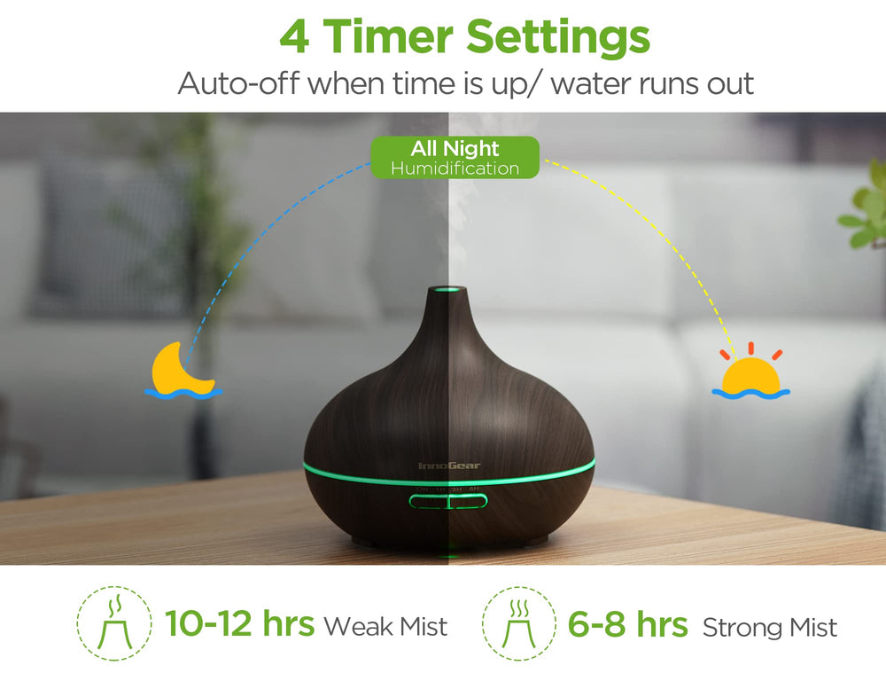InnoGear diffuser auto-off feature for waterless operation