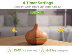 Diffuser made of safe PP/ABS material with easy cleaning design