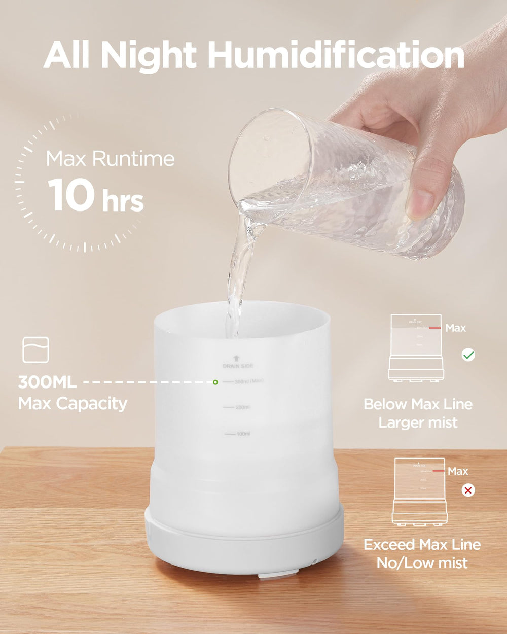 Diffuser emitting steady cool mist from 300ml tank