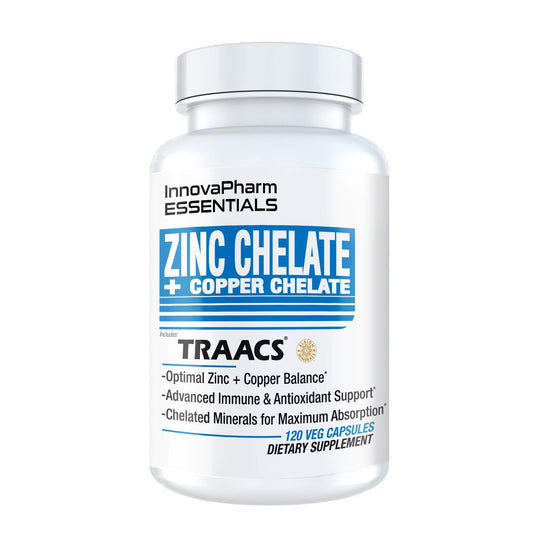 InnovaPharm Zinc Chelate + Copper Chelate bottle and capsules