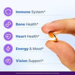 Capsules illustrating the ADK blend