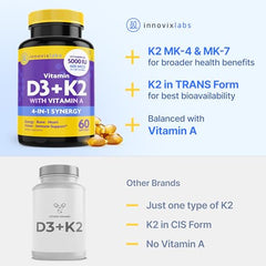 Immune support concept with vitamin complex