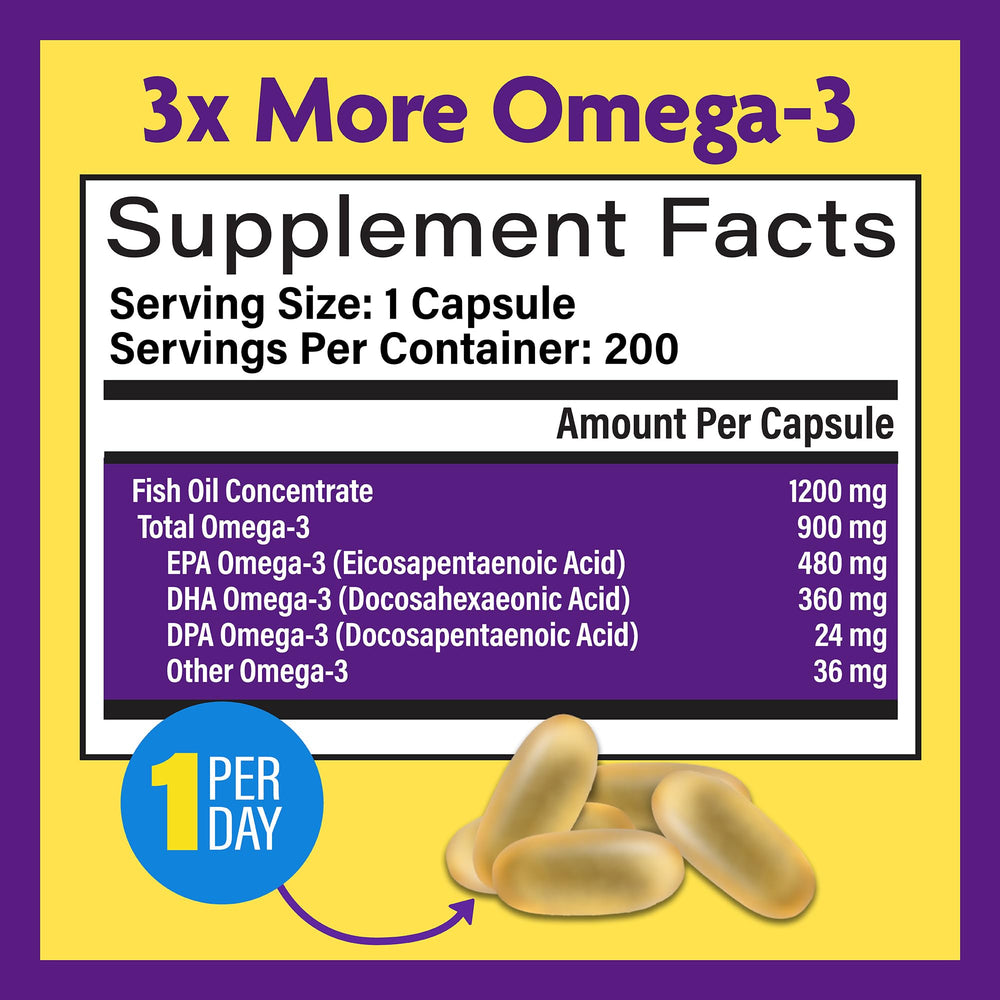 Back of bottle showing supplement facts panel