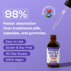 Ingredients label for Inositol & Choline Liquid Drops