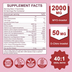Illustration of hormone balance benefits from inositol gummies