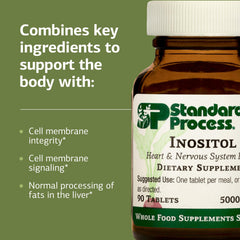 Liver metabolism support from inositol supplement