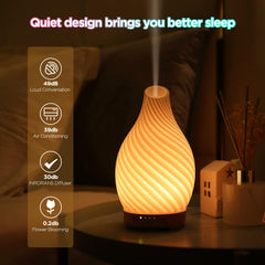 Diffuser emitting seven-color night light