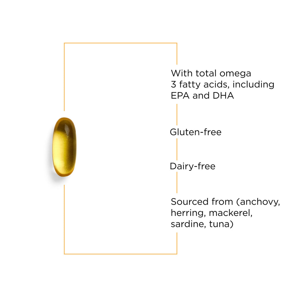 Integrative Therapeutics Pure Omega HP softgels ready for everyday supplementation.
