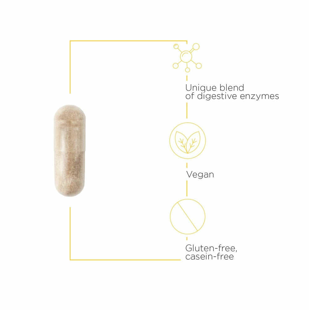 Graphic showing gluten and casein digestion support