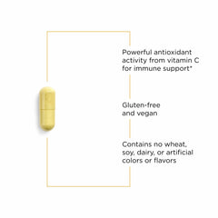 Supplement facts panel showing Vitamin C and Quercetin