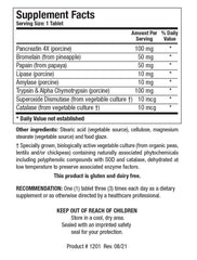 Bromelain and papain enzymes for digestion
