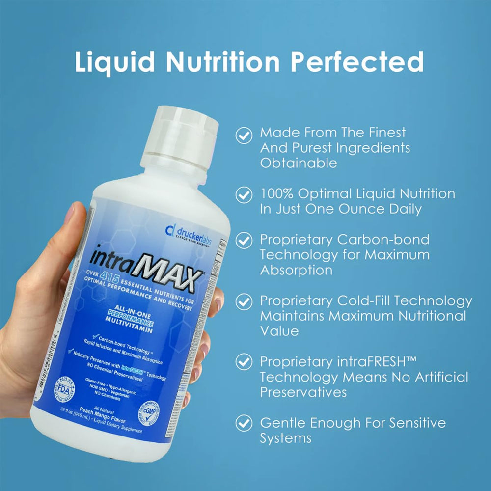 Nutrition facts label for intraMAX