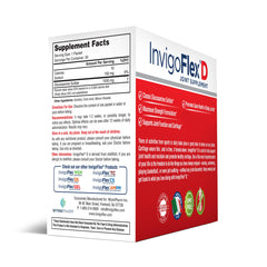 Joint health illustration related to INVIGOFLEX D