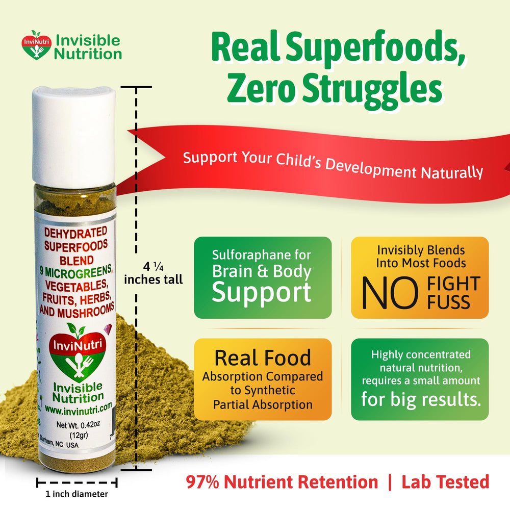 Sulforaphane 30mg per serving