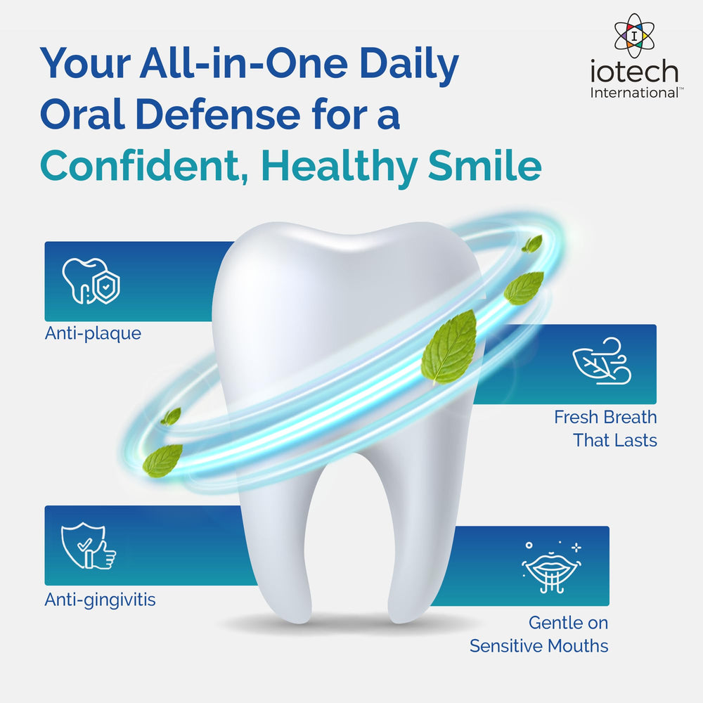 ioRinse Ultra showing plaque benefits and fresh breath