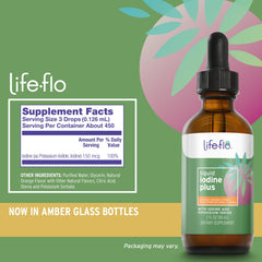 Iodine drops delivering 150 mcg per serving