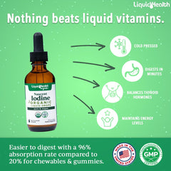 2 oz bottle of Nascent Iodine Drops showing colorless, tasteless tincture